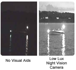 Night Vision Camera Action Shot