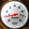 White Gauge Backlighting
