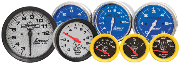 Private Label gauges