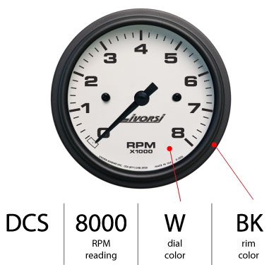 Tachometer Breakdown
