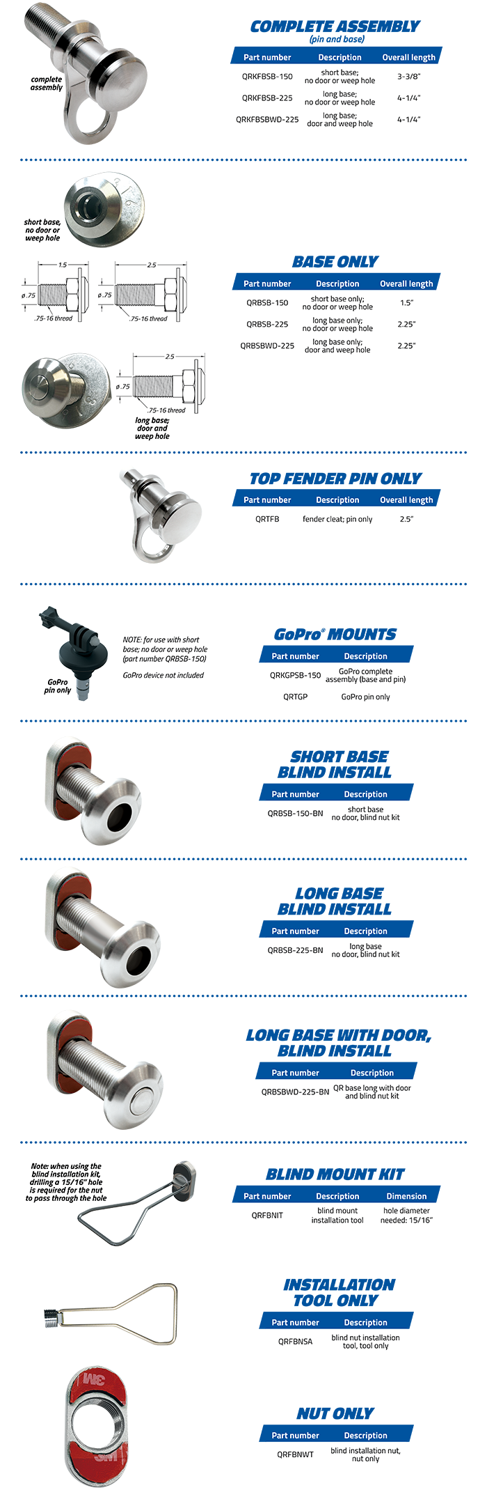 Quick Pin Cleats